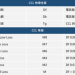 資訊洞察-玻纖布 32uanlzcb5s41zreelcbbjzlfwv img01.png