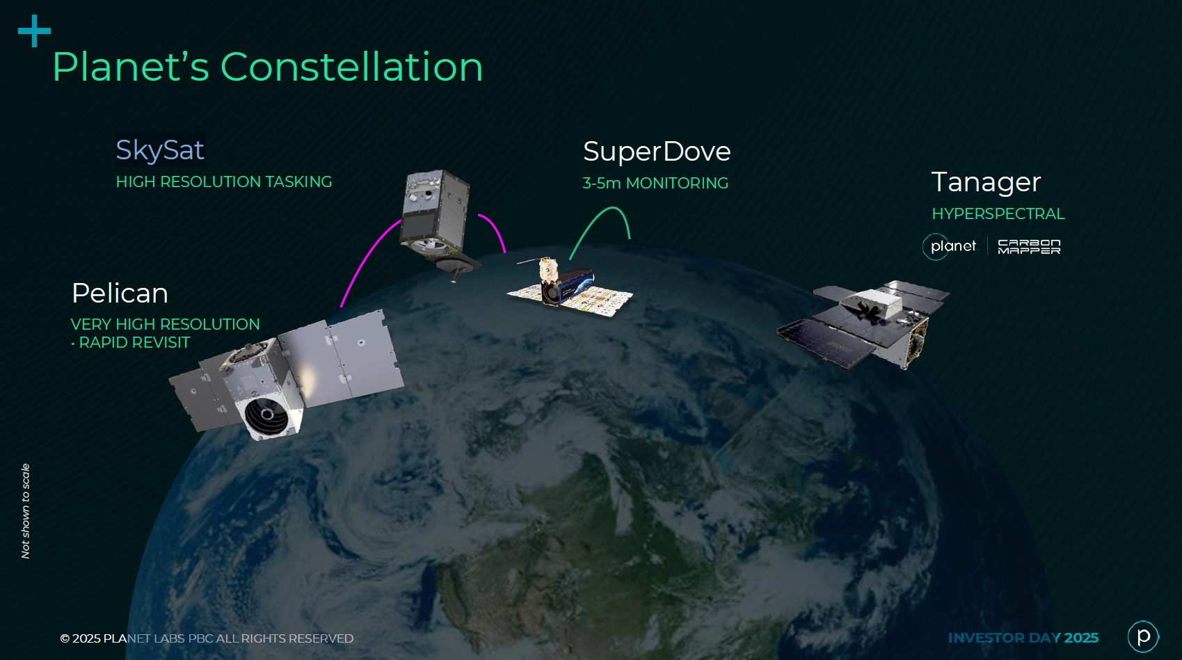 Planet Labs ( PL ) 3BK6yQLaCjCnaXgkezQn10lGd1p Img11