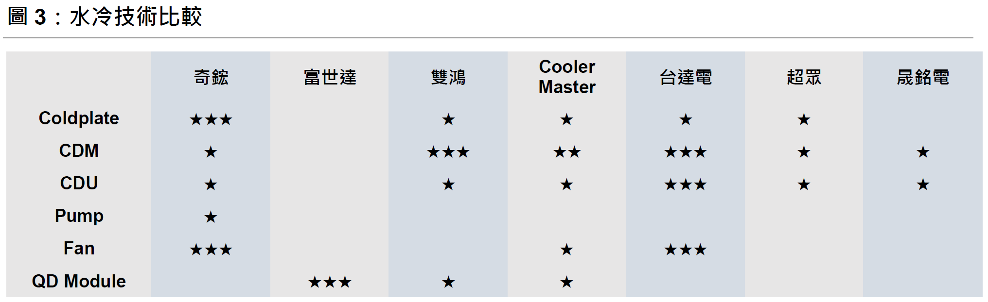 富世達 ( 6805 ) Img 3AmxYQNONeDLE7J8KFCvtuF51uk