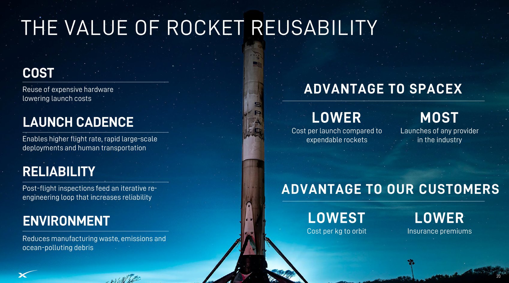 SpaceX ( SPCX ) Img 3Feq4TdgneEpD3prLt1ryFqt9jj
