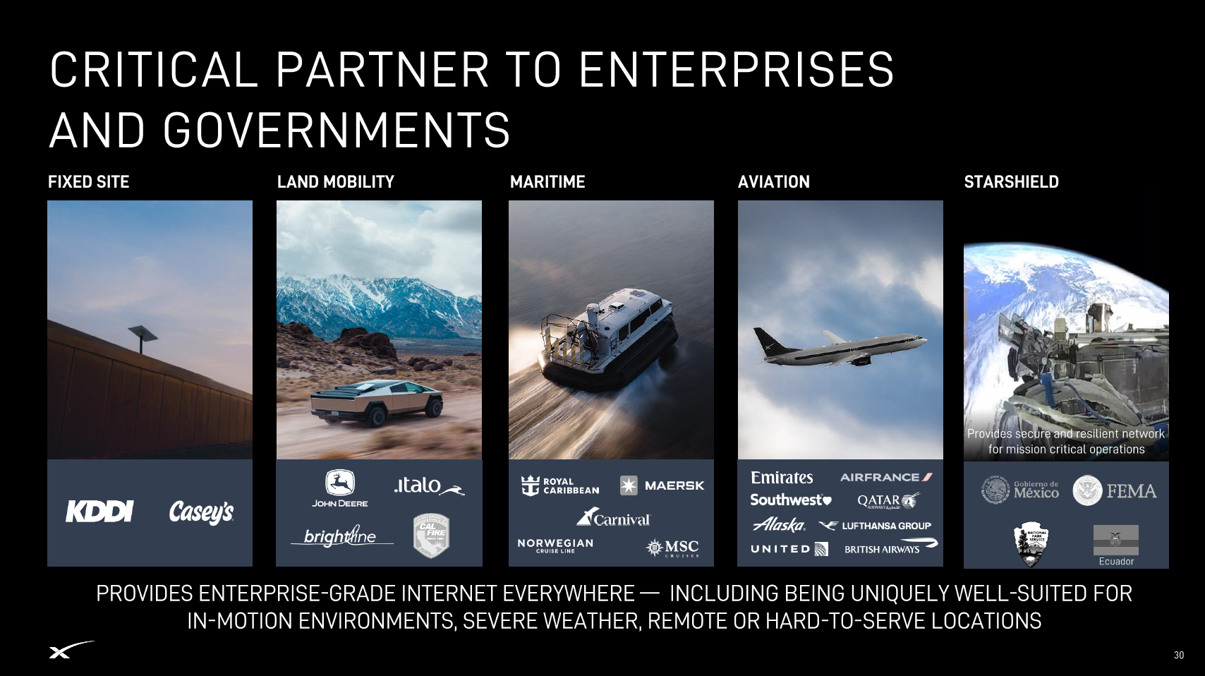 SpaceX ( SPCX ) Img 3Ff4pPr7rdKaExL4hYnl6ESWmLS