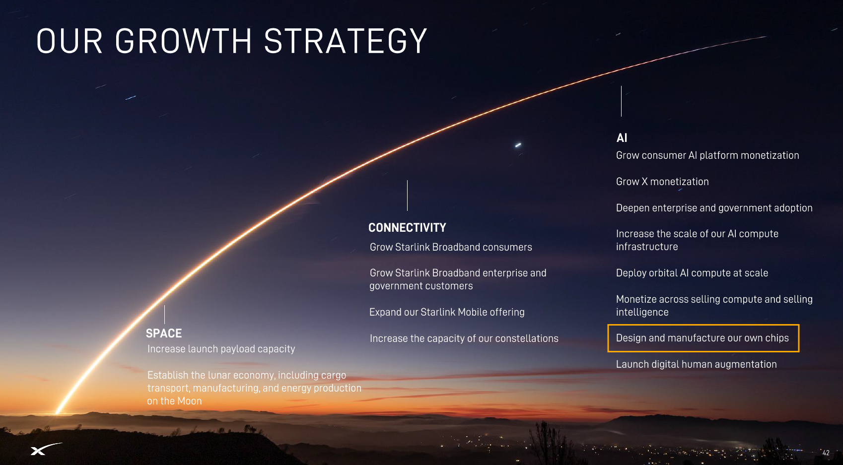 SpaceX ( SPCX ) Img 3Ff9ChHitM1BgjjmOuVYTeS95hw