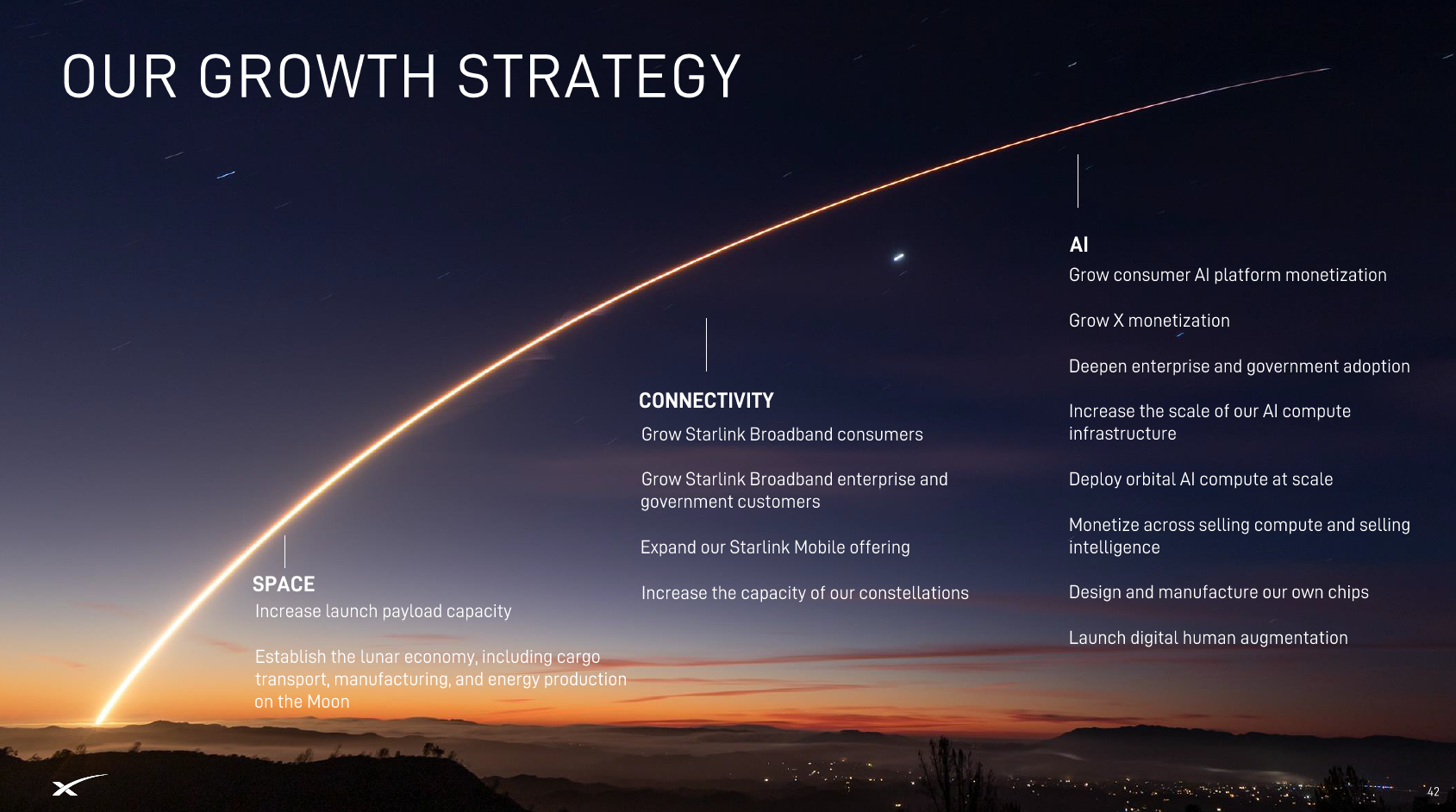 SpaceX ( SPCX ) Img 3FkQOLydmh0umC6gT8Lb2JARL0c