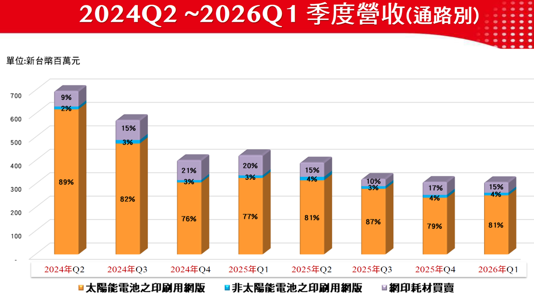 倉和 ( 6538 ) Img 3Fsq0yI4ueDPsPJa2k9KatkqLc1