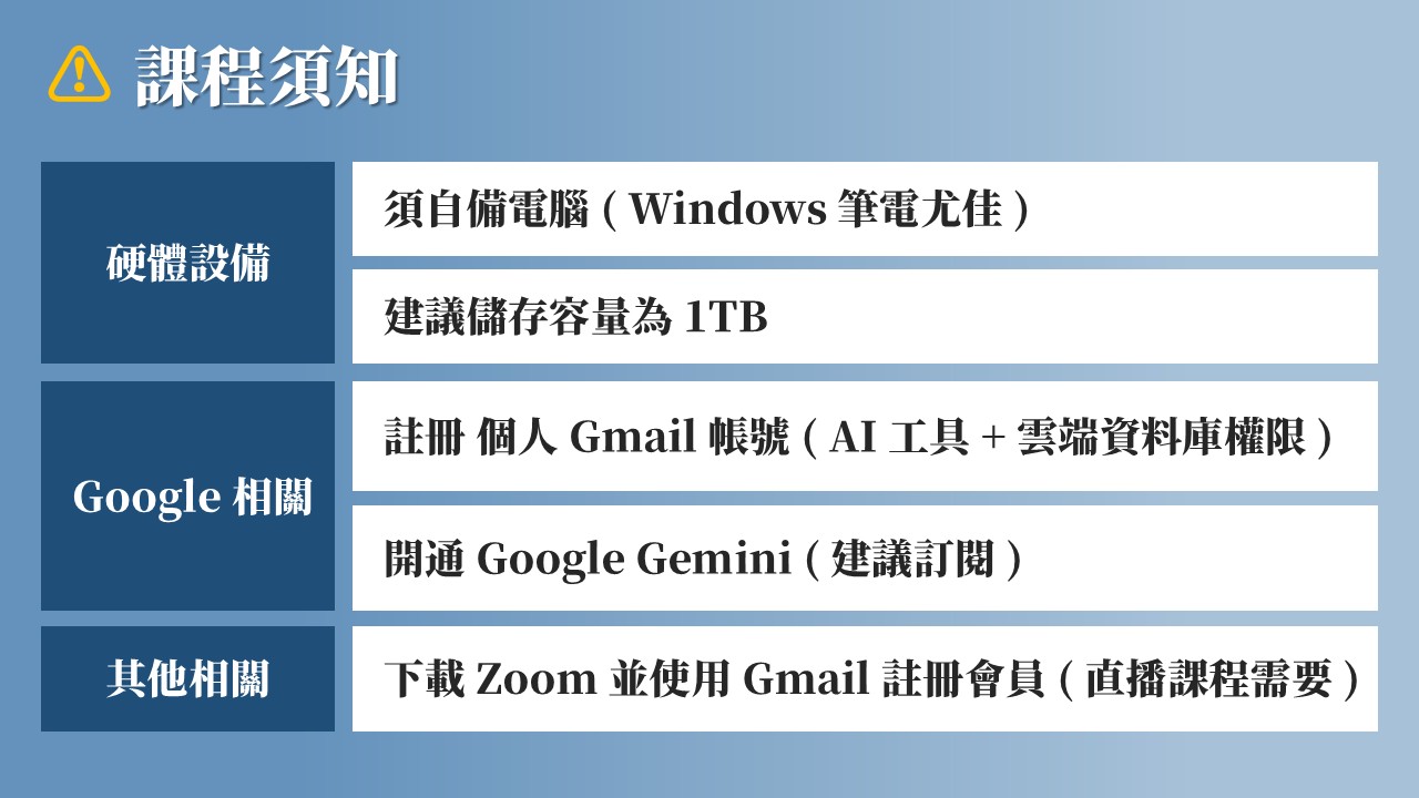藏鋒投資流程課程 s2