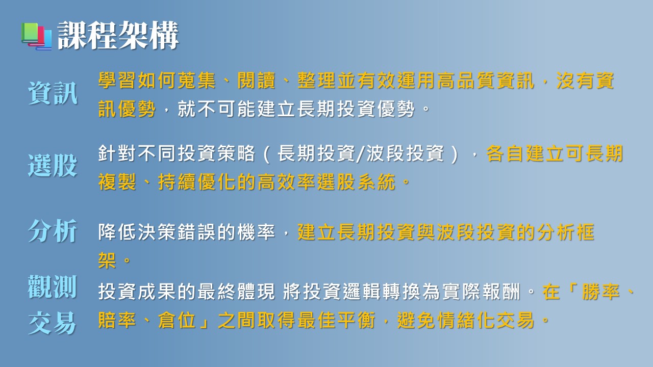藏鋒投資流程課程 s2