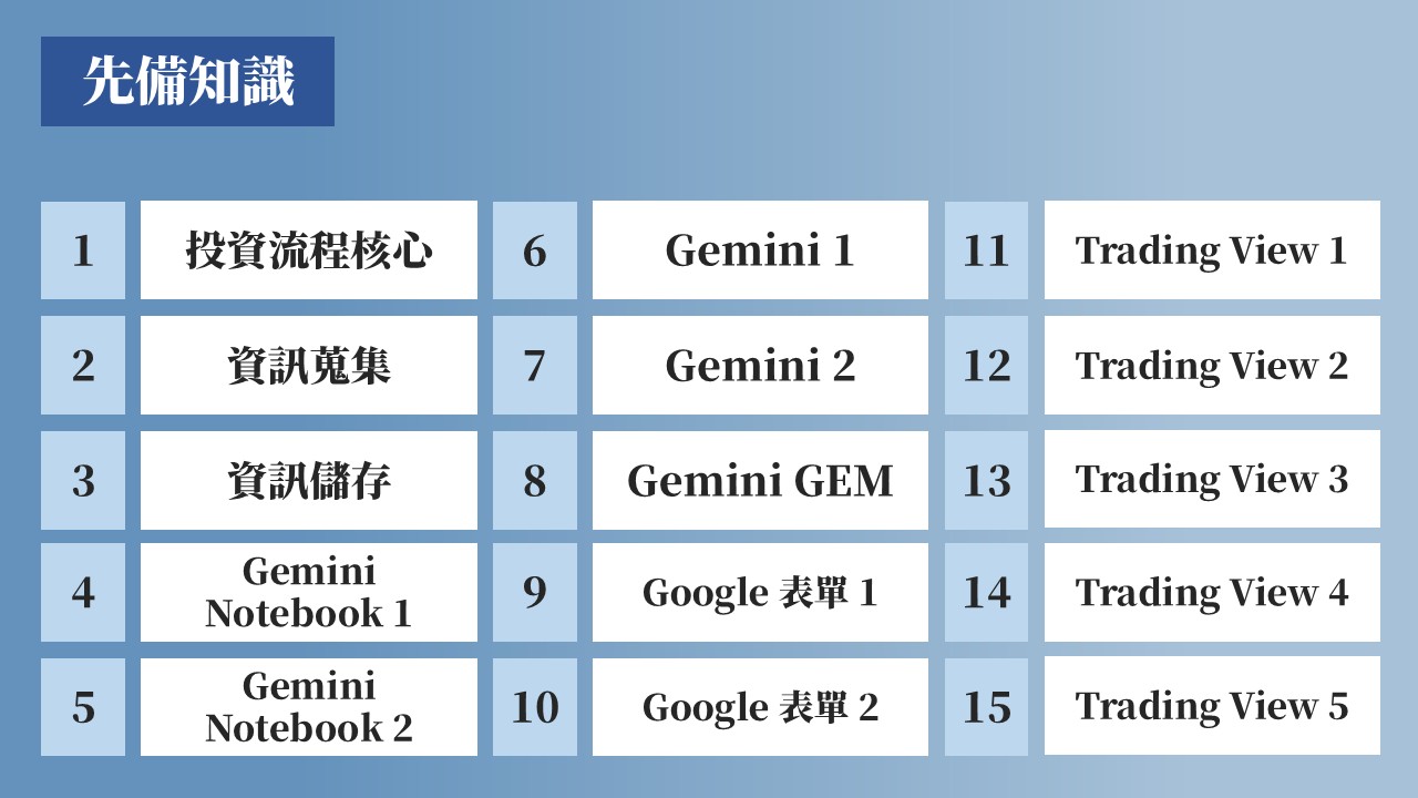 藏鋒投資流程課程 s2