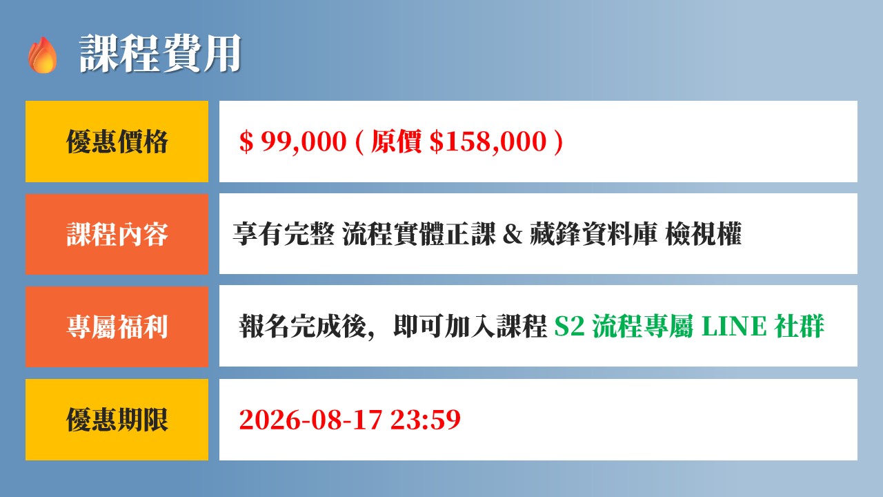 藏鋒投資流程課程 s2