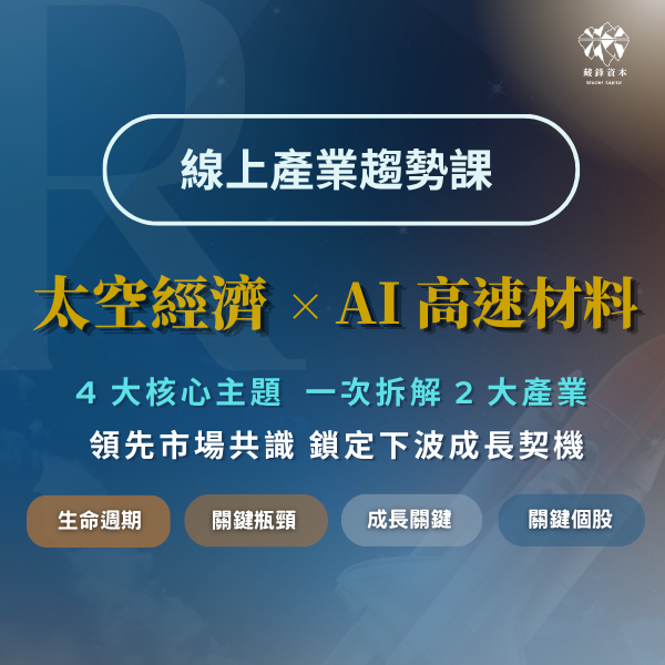 堂課打造
